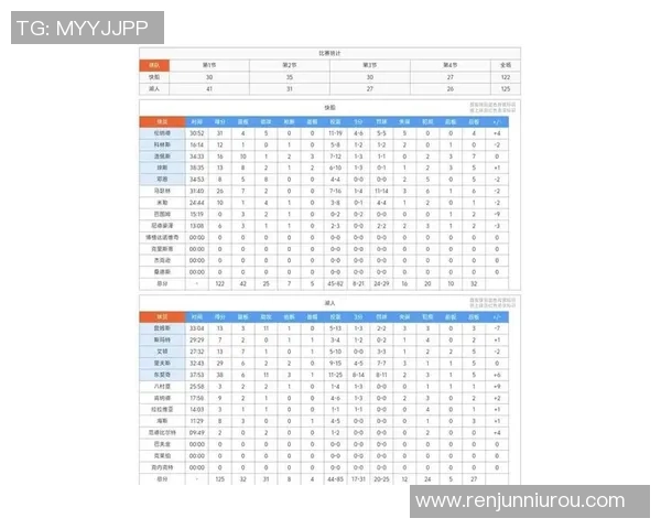 湖人对掘金比赛精彩比分统计分析与关键数据回顾
